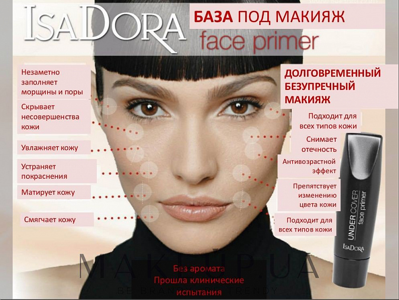 Что такое основа для макияжа лица Что такое основа для макияжа лица