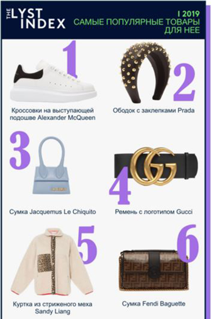 20190516-lyst-1.JPG