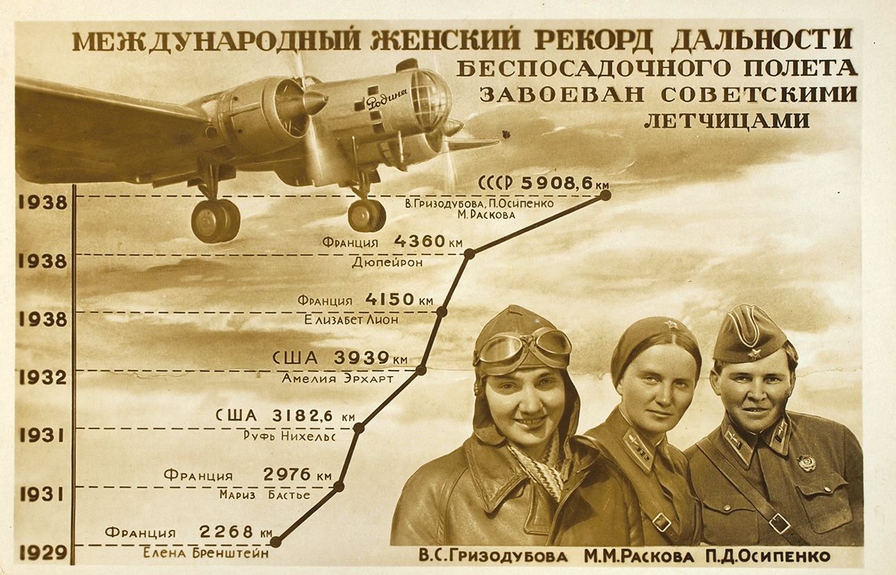 Первые летчицы герои советского союза.jpg