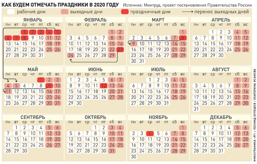 Праздники 2020 год.jpg Праздники 2020 год.jpg