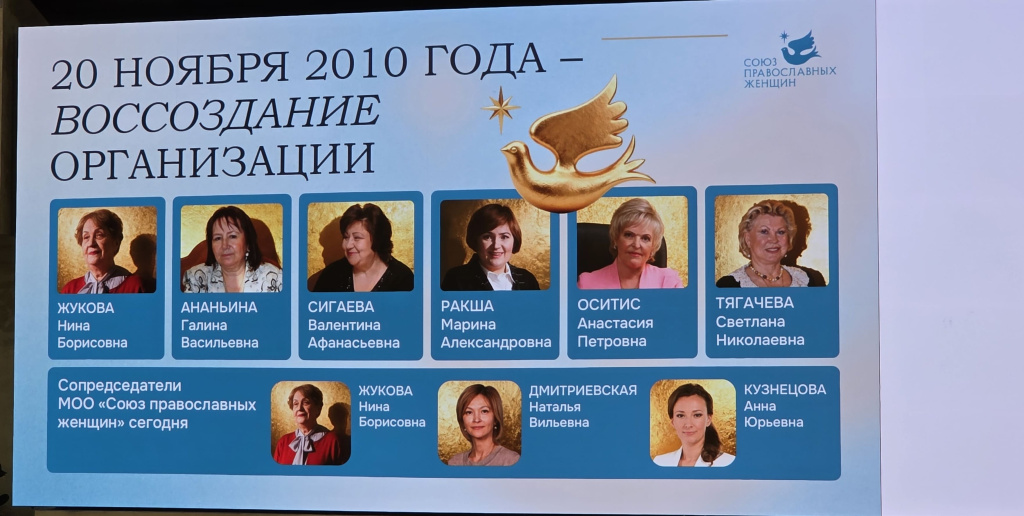 доклад Жуковой 0423.jpg доклад Жуковой 0423.jpg