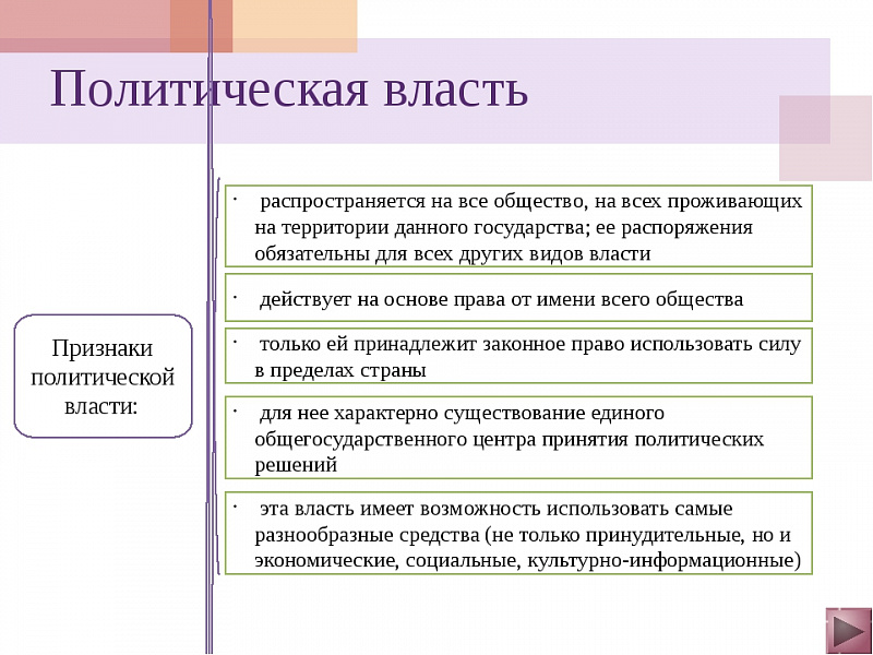 Каковы функции политической власти. Функции политической власти. К функциям власти относятся. Основные функции власти. Функции власти примеры.